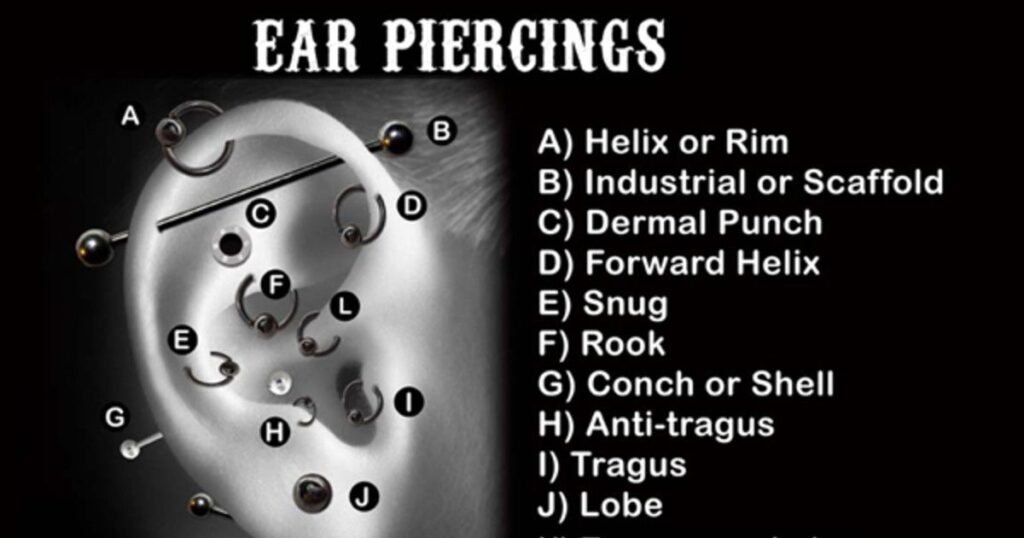 How to Choose the Best Ear for Your Piercing